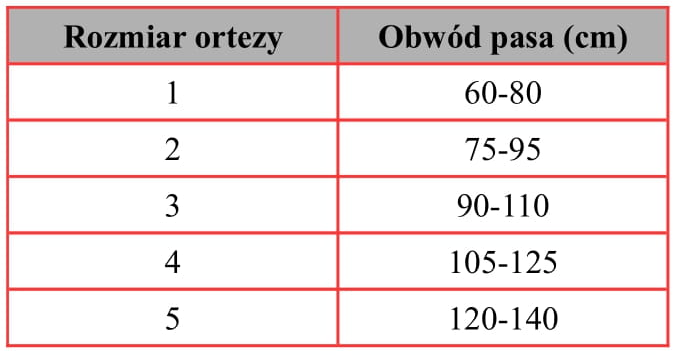 Tabela rozmiarów